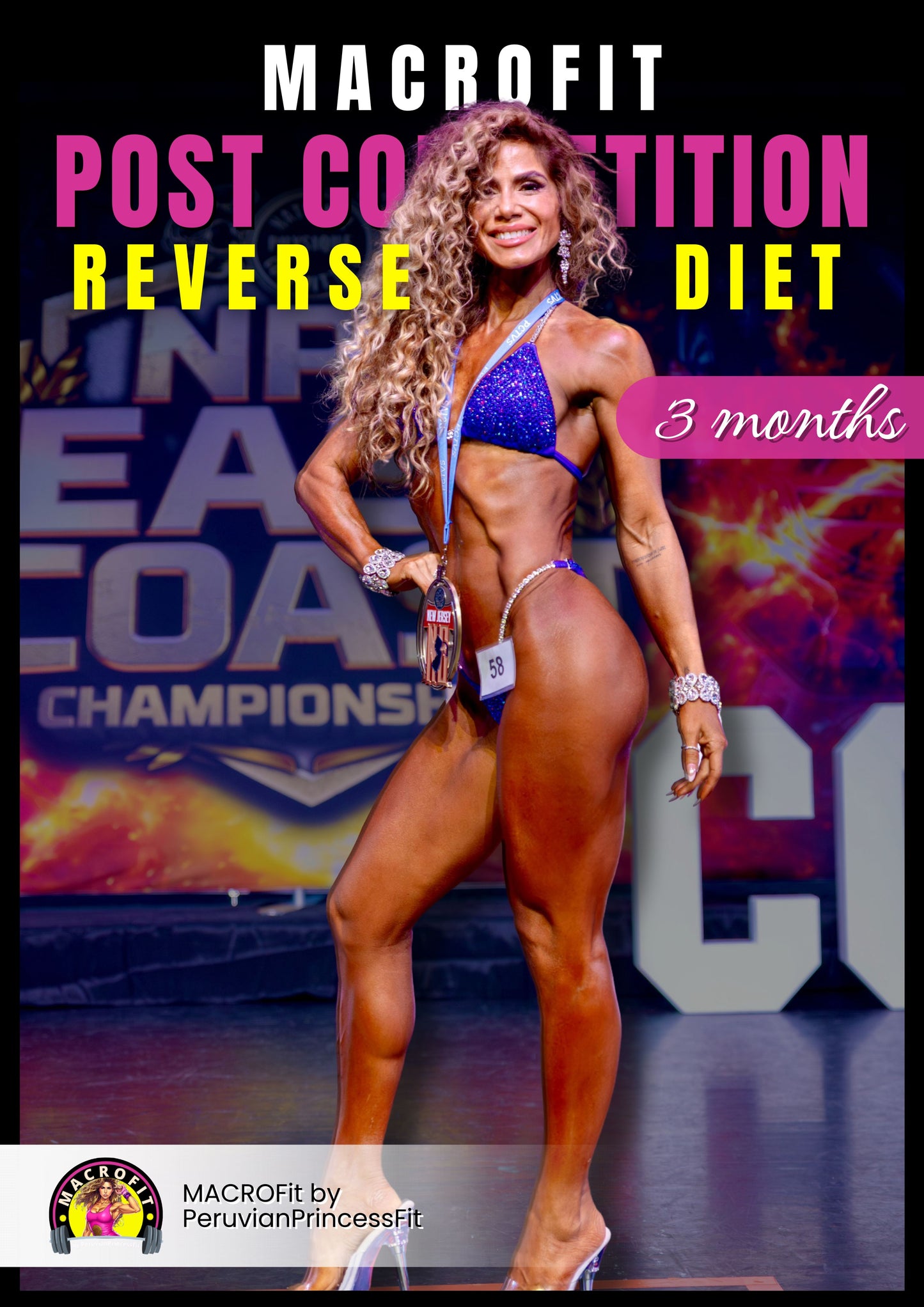 MacroFit Post Competition Reverse Diet (3mos/6mos)