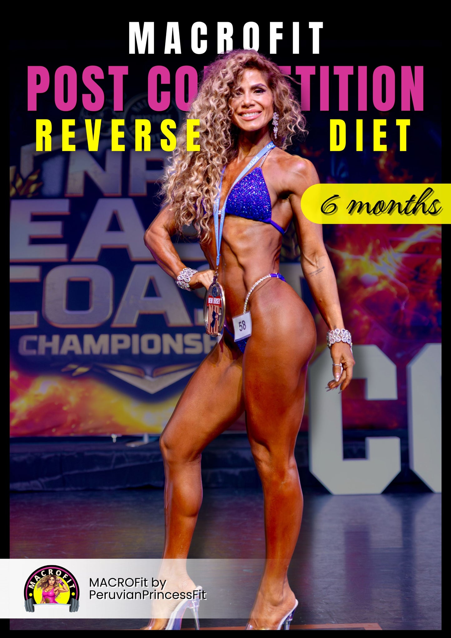 MacroFit Post Competition Reverse Diet (3mos/6mos)