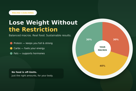 How Macro Nutrition Coaching Helps You Lose Weight Without Restriction?